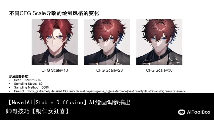 【NovelAI|Stable Diffusion】AI绘画调参搞出帅哥技巧【铜仁女狂喜】