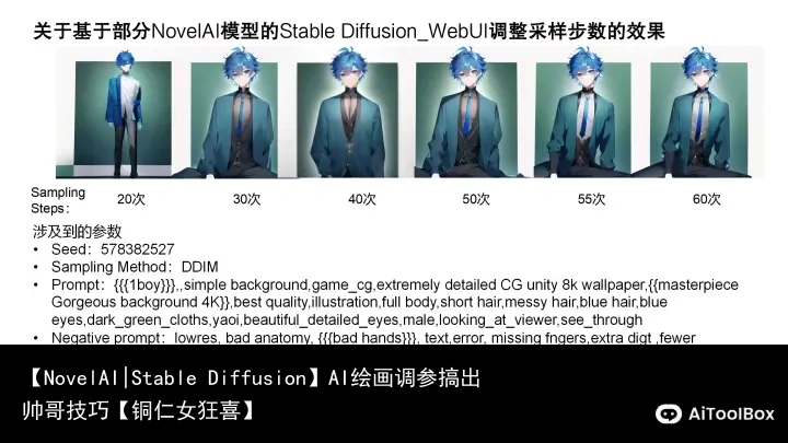 【NovelAI|Stable Diffusion】AI绘画调参搞出帅哥技巧【铜仁女狂喜】