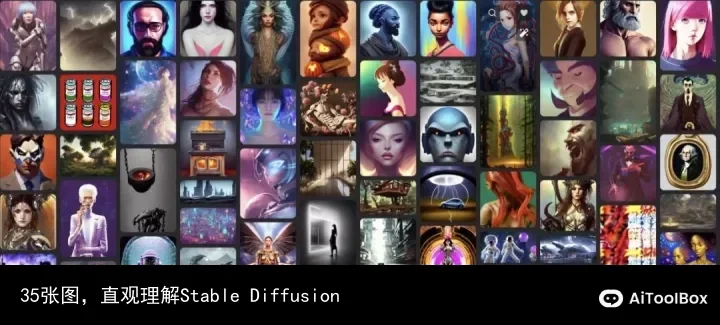 35张图,直观理解Stable Diffusion
