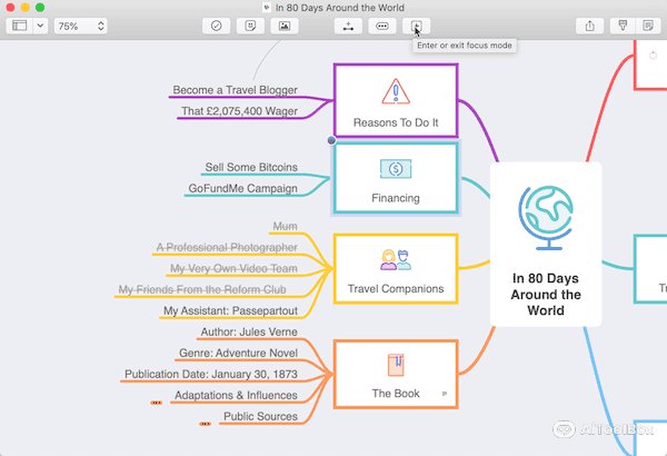 MindNode 思维导图