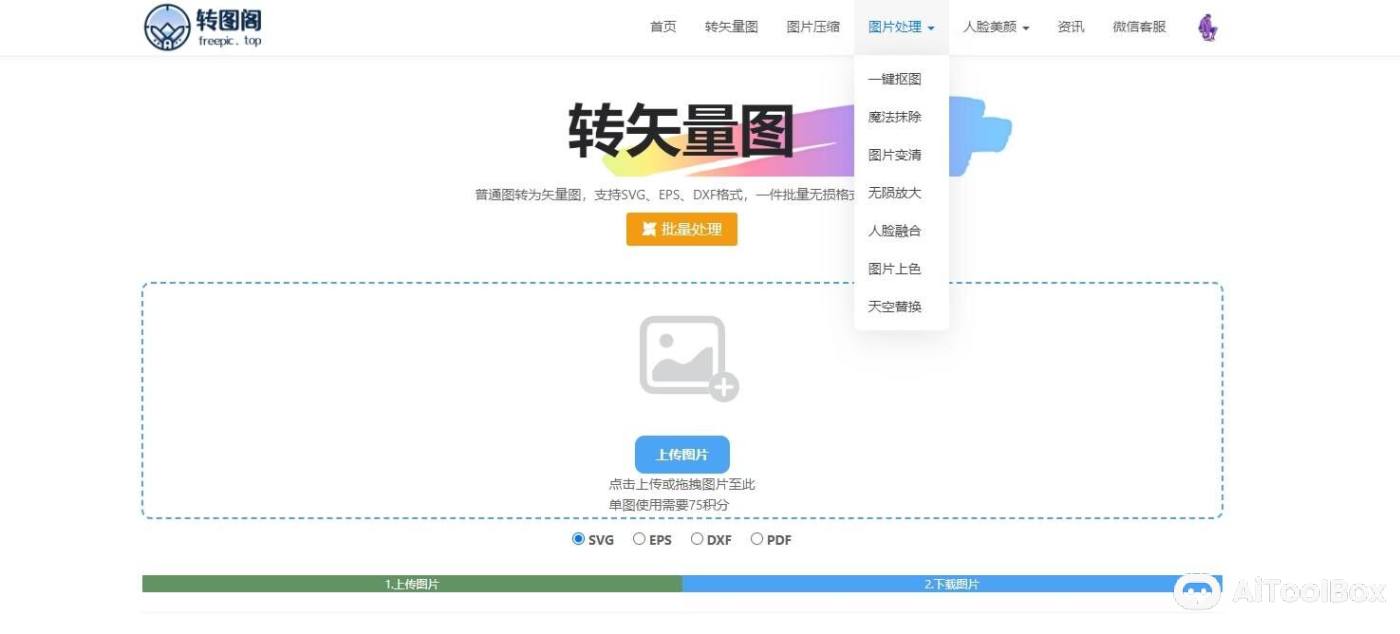 转图阁(图1) 转图阁