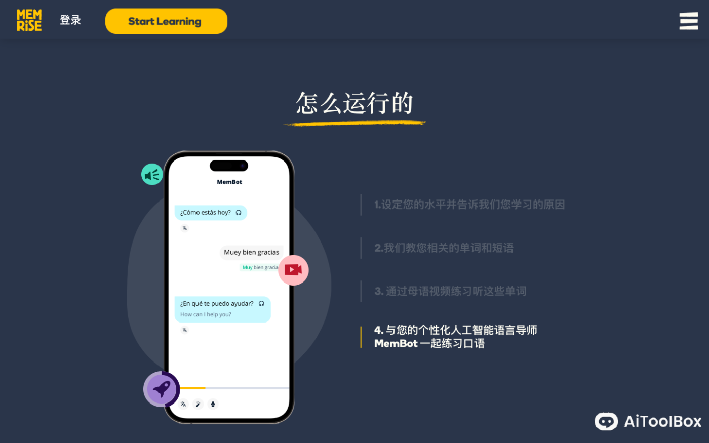 Memrise