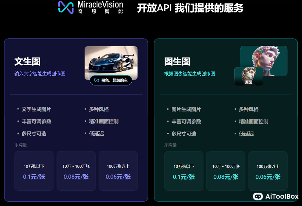 美图AI视觉大模型(图1) 美图AI视觉大模型