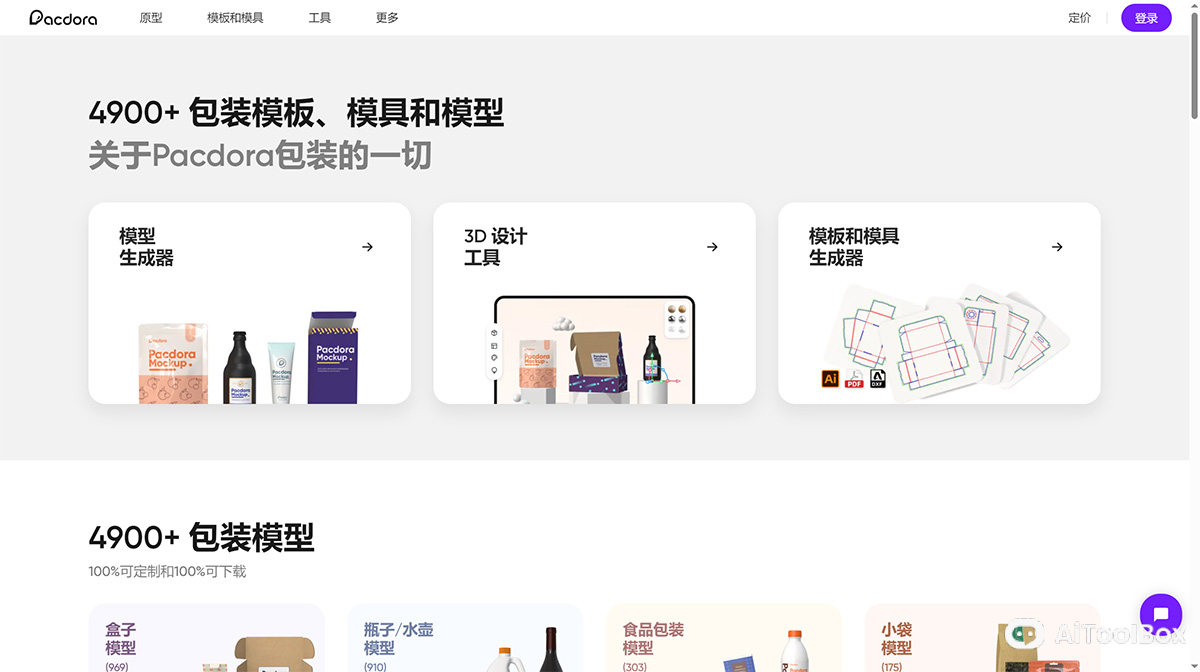 Pacdora(图1) Pacdora