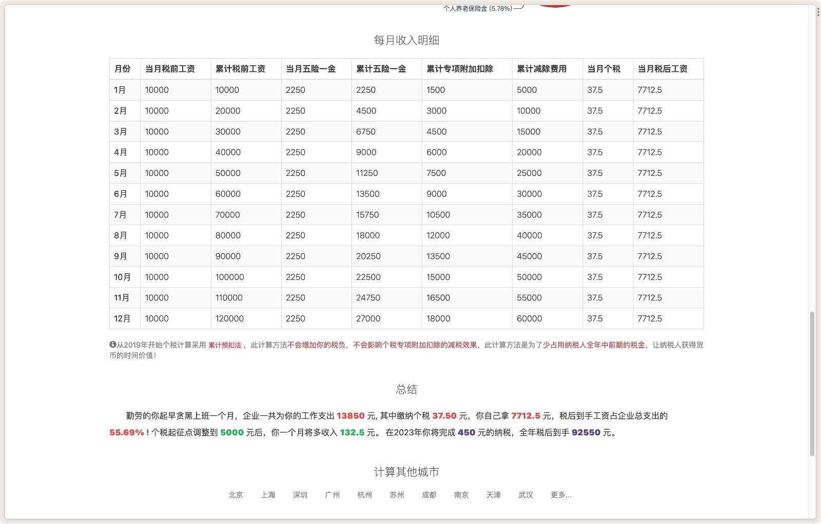 张大妈工资计算器
