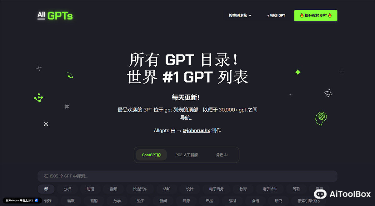 All GPTs(图1) All GPTs