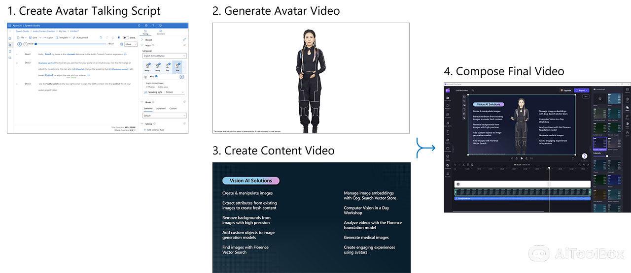 Deepfakes Creator(图2) Deepfakes Creator