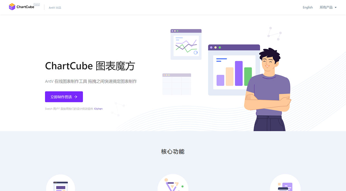 ChartCube图表魔方(图1) ChartCube图表魔方