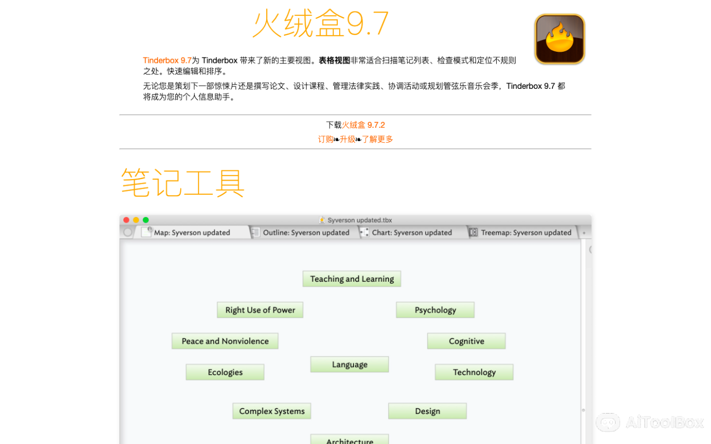 Tinderbox -视觉笔记