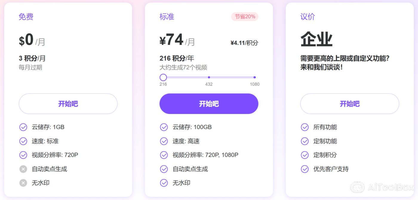 Vmeg(图1) Vmeg
