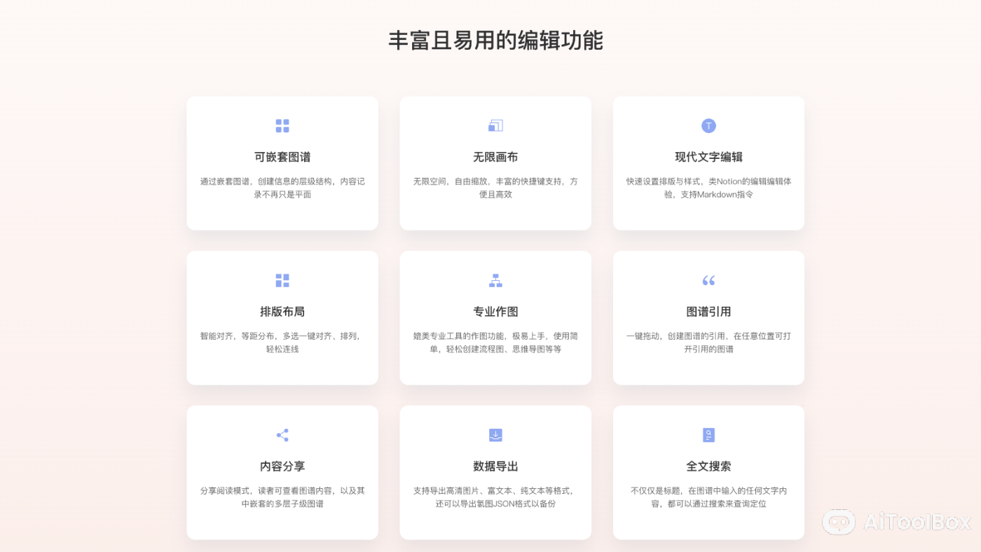 氢图 - 视觉笔记