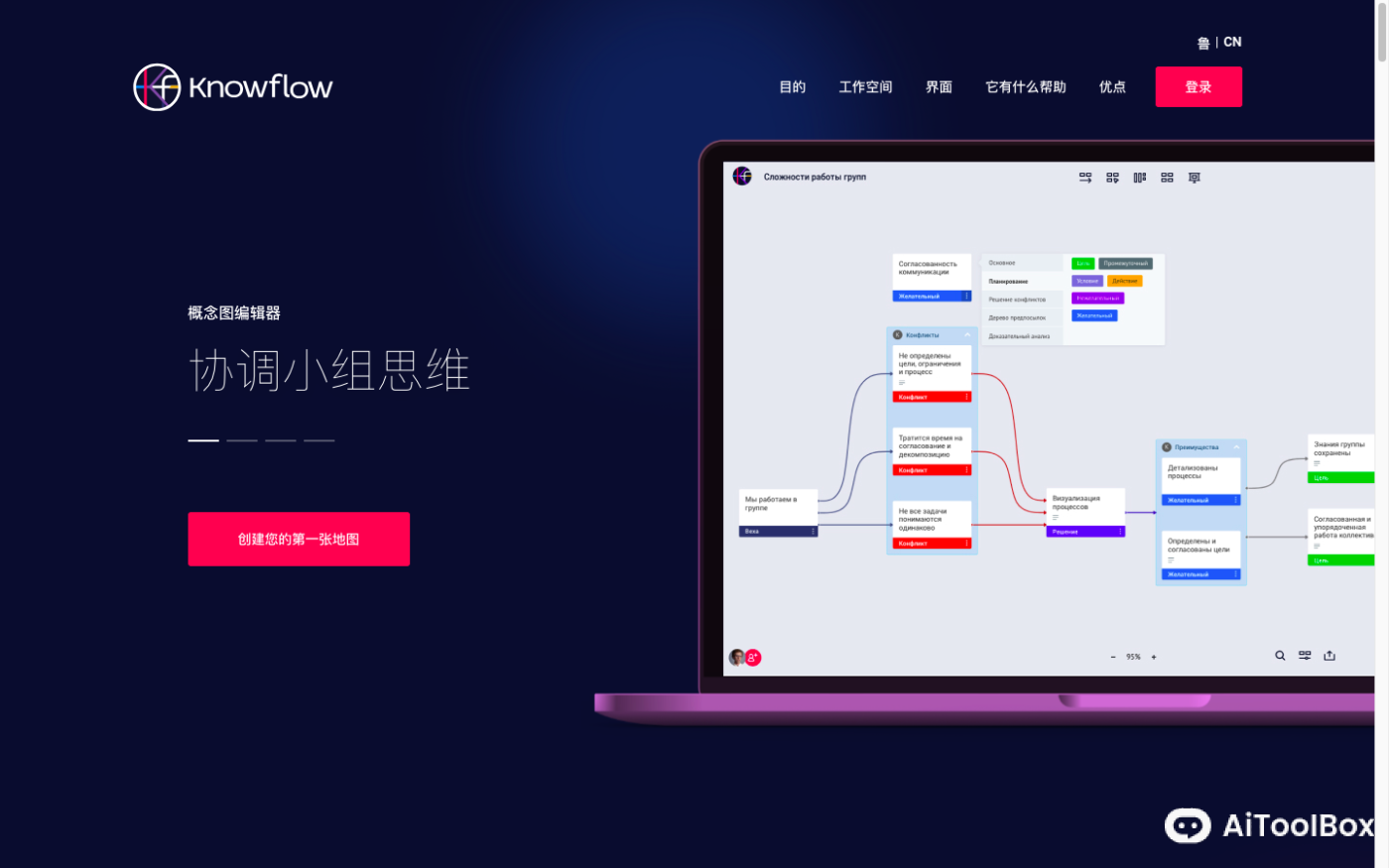 Knowflow 卡片思维导图