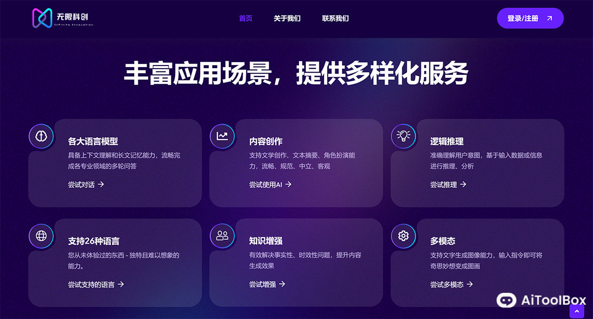 千川AI(图1) 千川AI