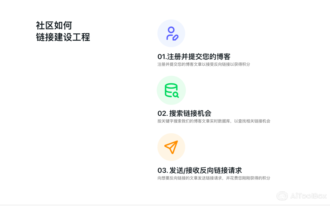 Linktopia 链接建设