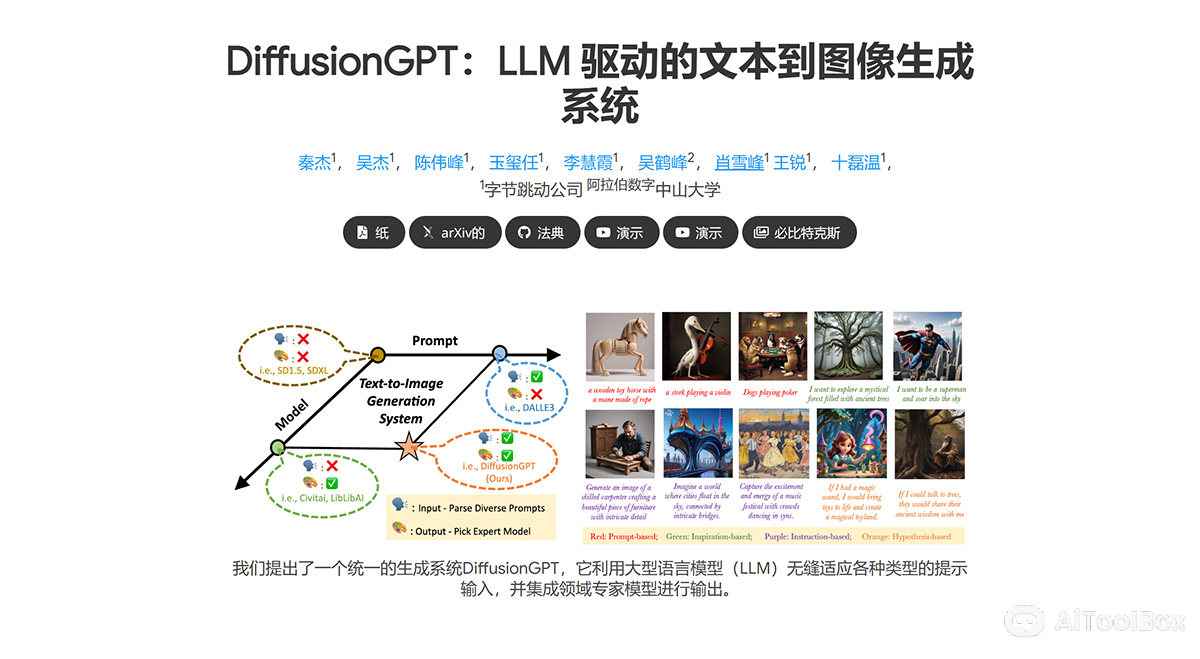 DiffusionGPT(图1) DiffusionGPT