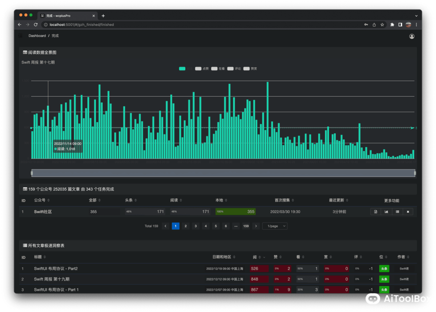 WcplusPro 微信公众号文章批量下载和数据分析