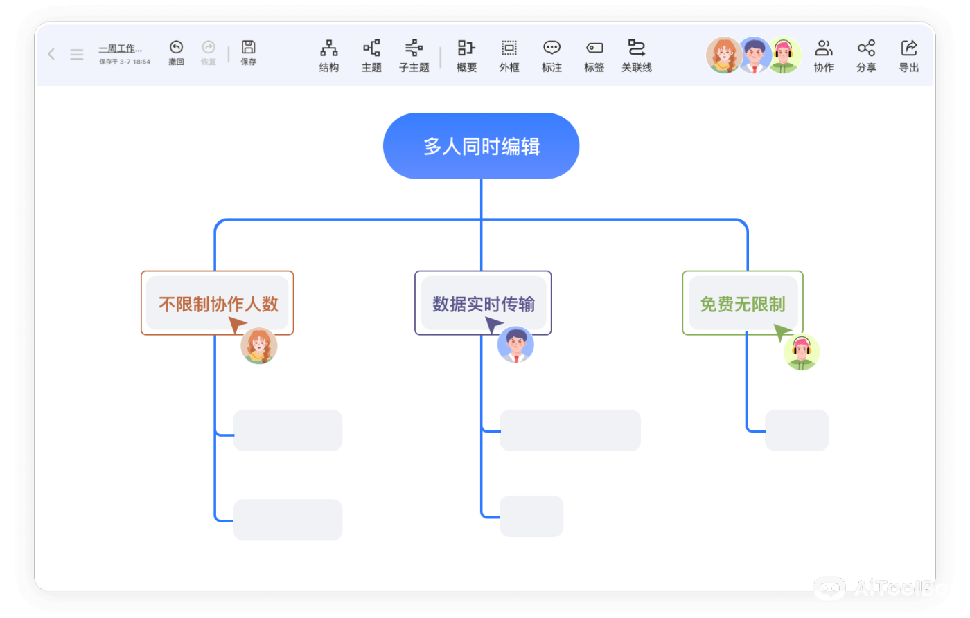 TreeMind树图