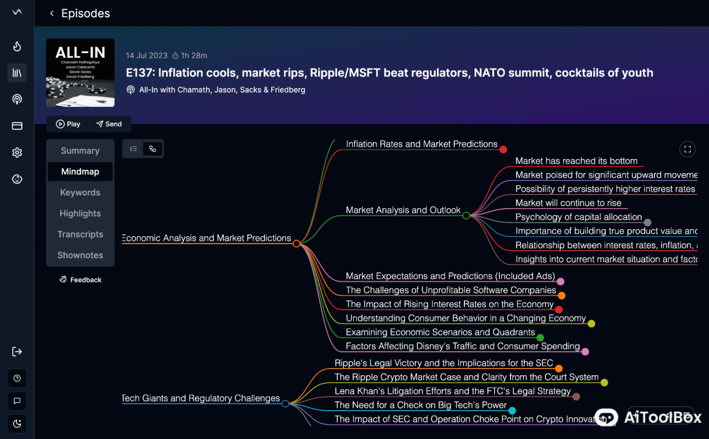 Podwise AI播客笔记