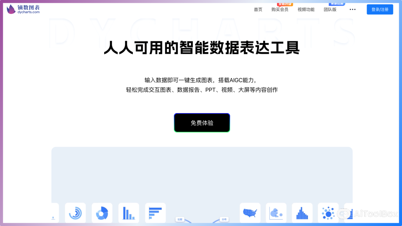 Dycharts 数据可视化