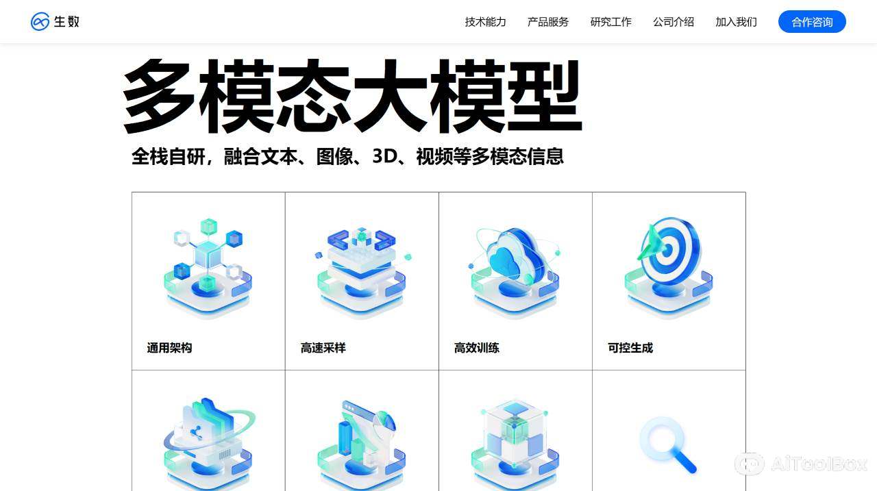 Vidu(图1) Vidu