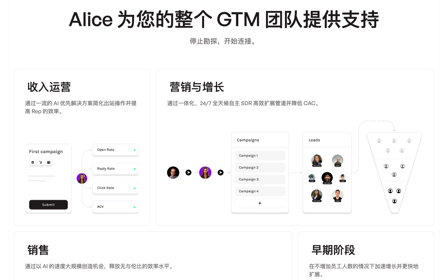 11x - AI销售代表