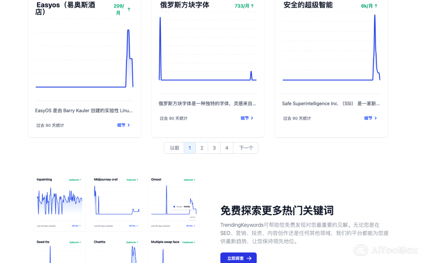 Trending Keywords 趋势关键词发现