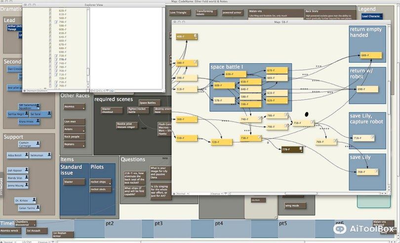Tinderbox -视觉笔记