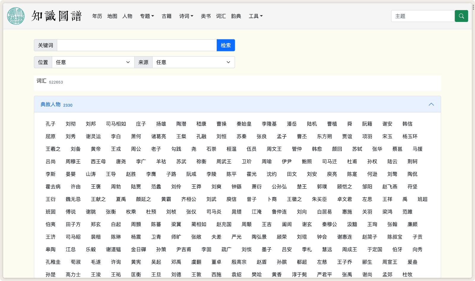 知识图谱 古籍可视化