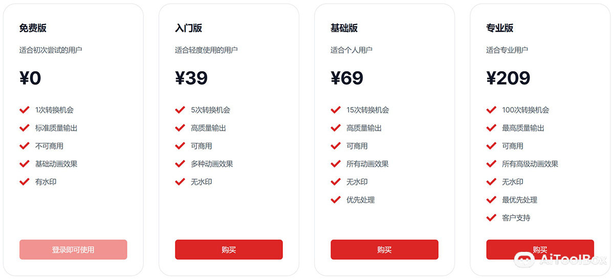 AnimateMyPic(图2) AnimateMyPic