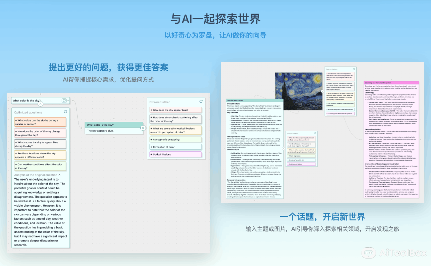 FunBlocks AI思维画布