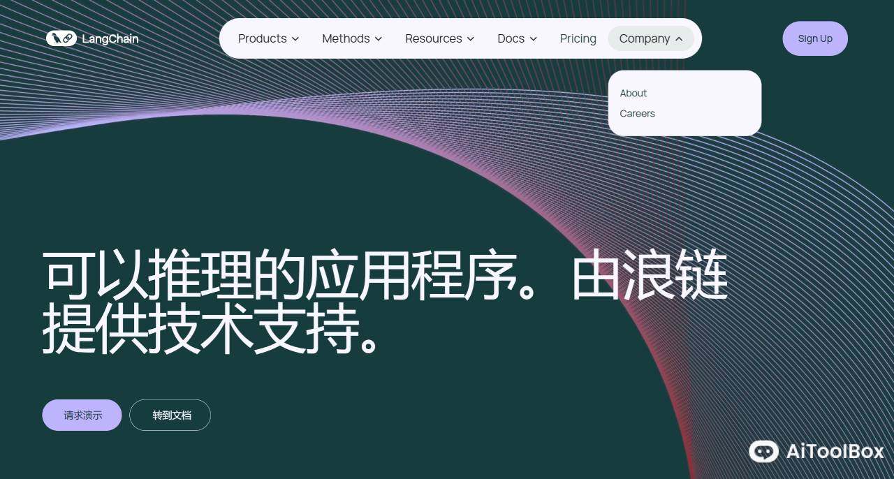 LangChain(图1) LangChain