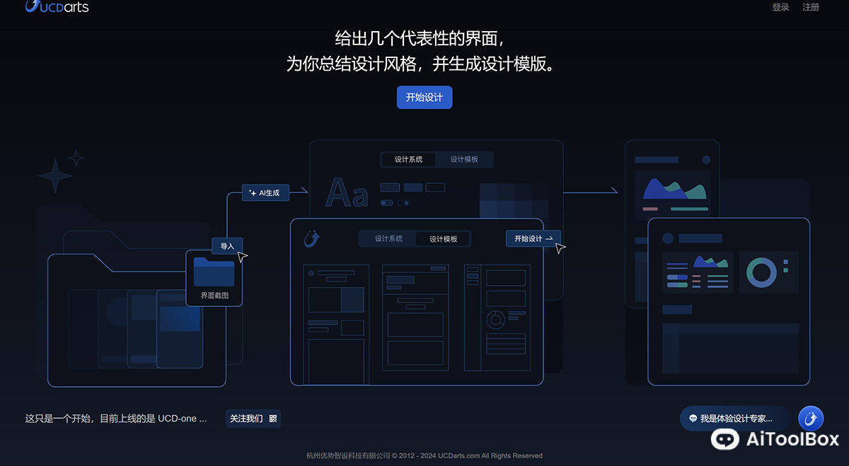 UCDarts:自动生成产品设计风格、用户界面和代码(图1) UCDarts:自动生成产品设计风格、用户界面和代码