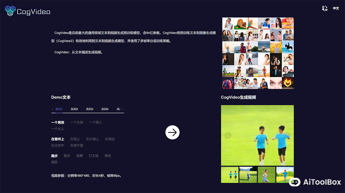 CogVideo(图1) CogVideo