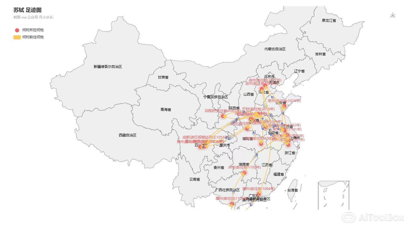 中国古代历史人物可视化