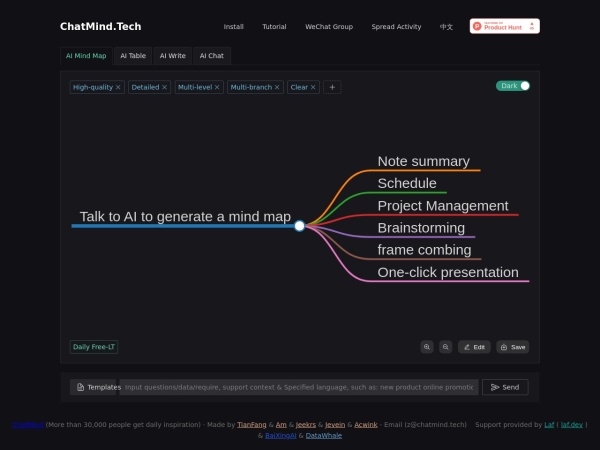 ChatMind