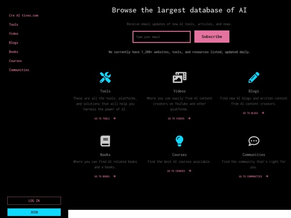 The Largest Database of AI