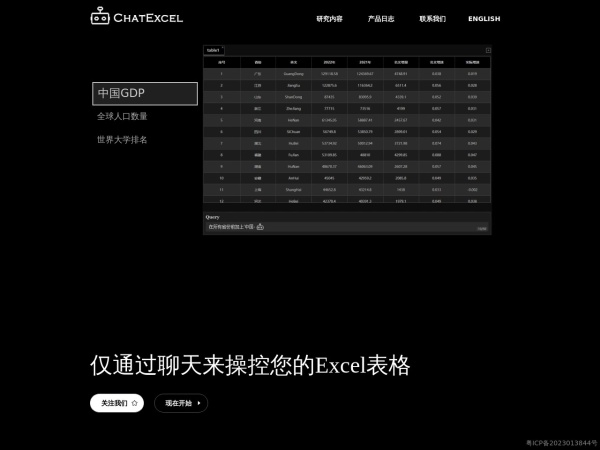 ChatExcel