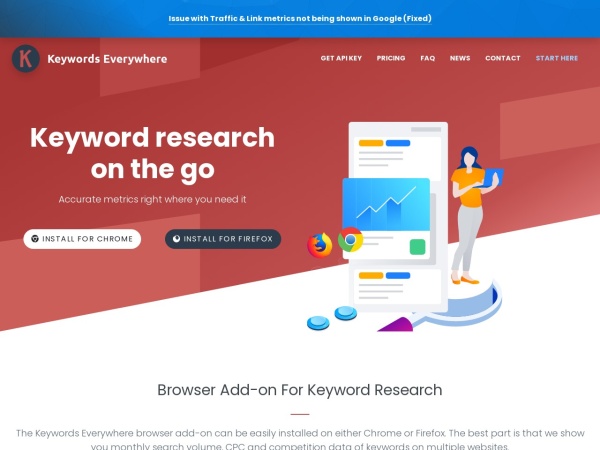 Keywords Everwhere