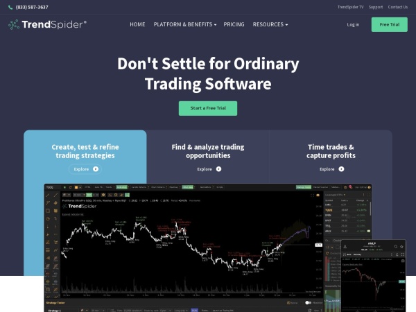 Trendspider