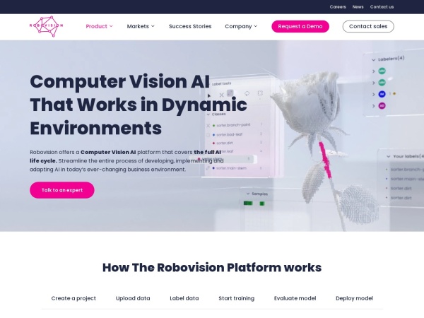 Robovision.ai