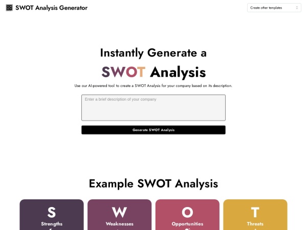AI SWOT Analysis