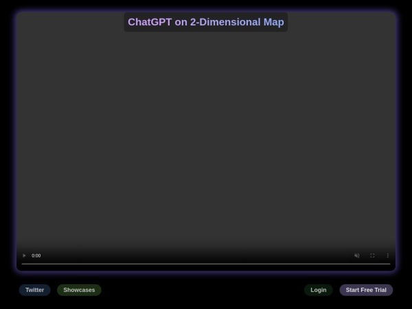 ChatGPT-2D