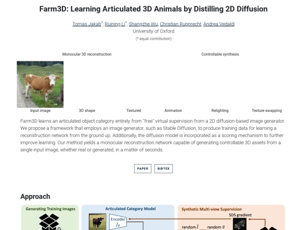 Farm3D