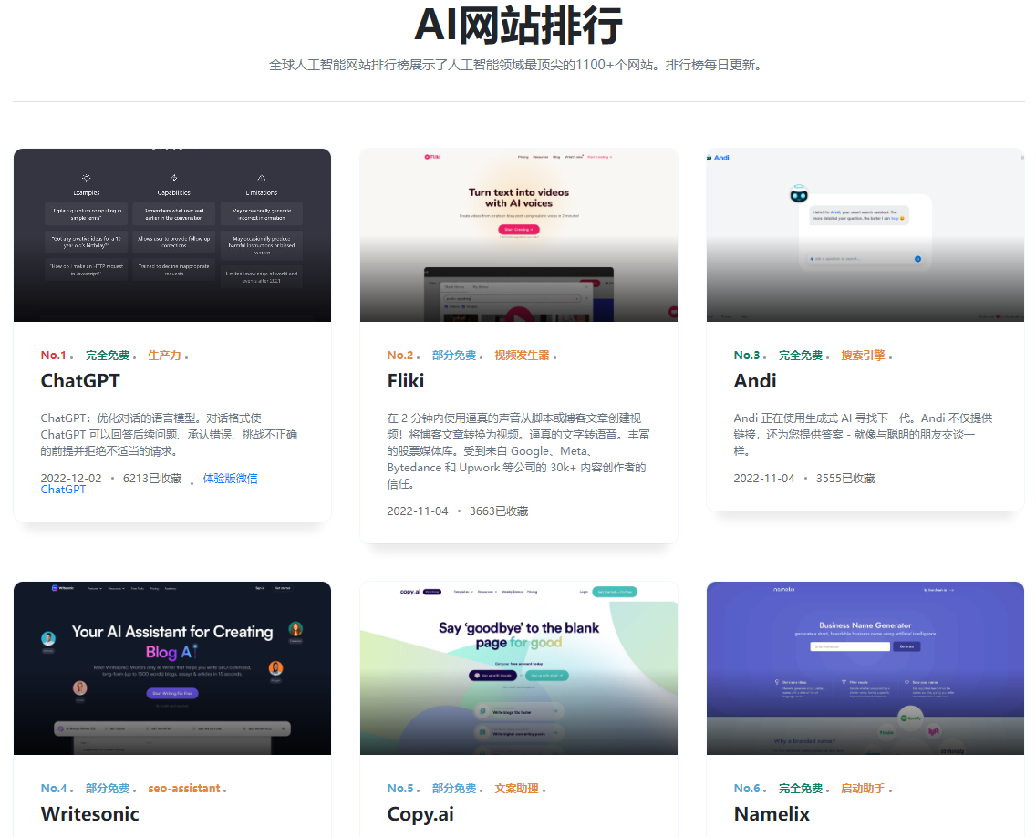 众评数据AI网站排行