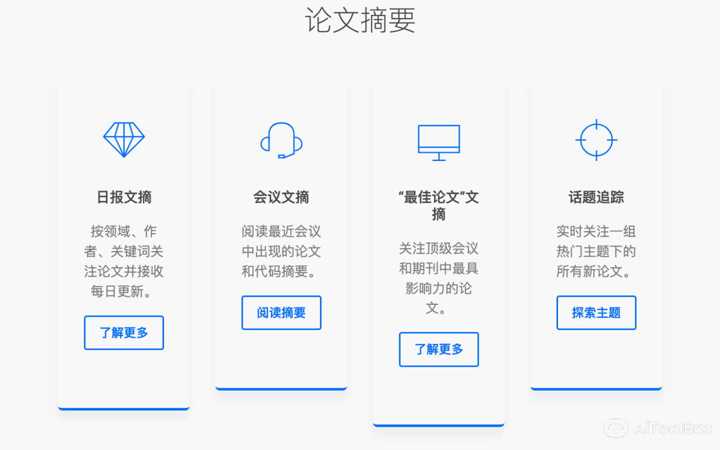 Paper Digest - AI 科研学术