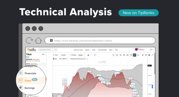 TipRanks AI股票分析