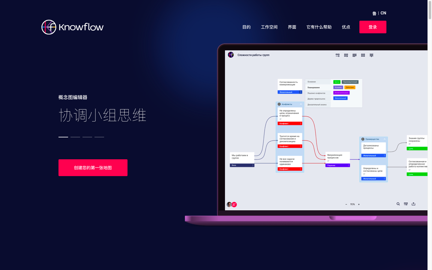 Knowflow 卡片思维导图