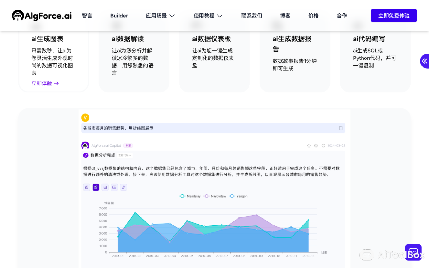 Algforce AI数据分析