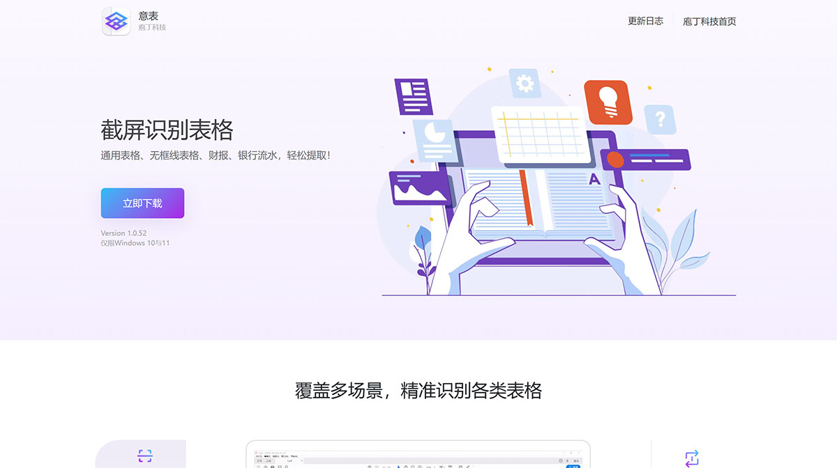 意表