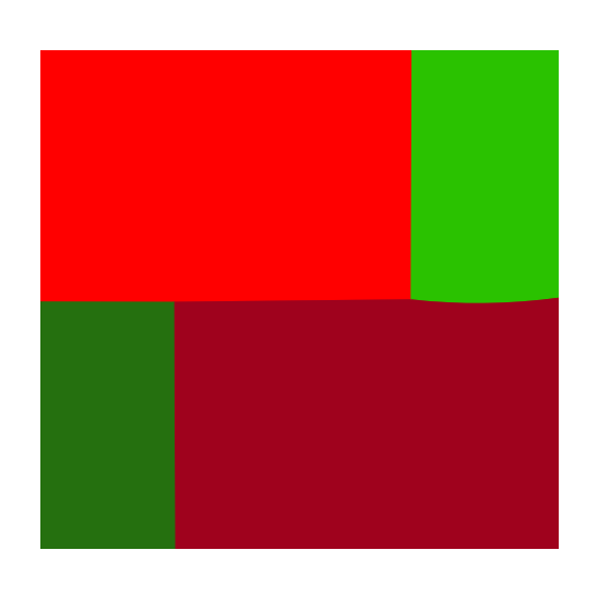 大盘云图 大盘走势涨跌情况展现